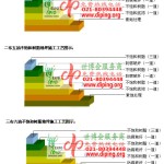 鄄城不饱和树脂地坪，不饱和树脂防腐地坪,防腐蚀地坪施工厂家-缩略图2