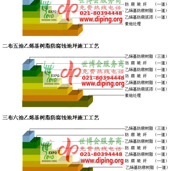 鄄城乙烯基防腐蚀地坪,乙烯基酯地坪,乙烯基酯防腐蚀地坪,乙烯基重防腐蚀地坪,乙烯基重防腐地坪,乙烯基重防腐自流平地坪产品图2
